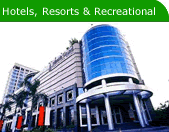 Hotels, Resorts and Recreational